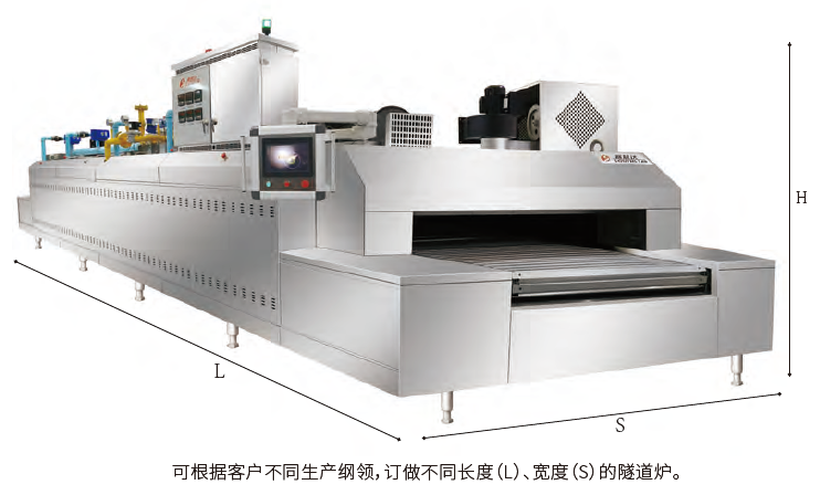 創吉尼斯世界紀錄——賽思達隧道爐助力爸爸糖完成挑戰! 創吉尼斯世界紀錄——賽思達隧道爐助力爸爸糖完成挑戰!